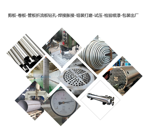 SGLL系列雙聯(lián)臥式冷卻器