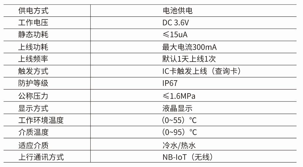 技術(shù)參數